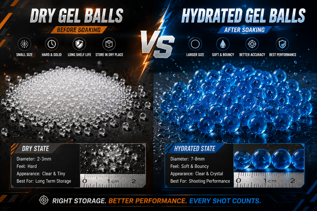 How to Store Gel Balls Correctly: The Ultimate Guide to Keeping Gel Balls Fresh