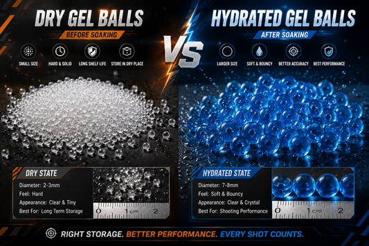 How to Store Gel Balls Correctly: The Ultimate Guide to Keeping Gel Balls Fresh