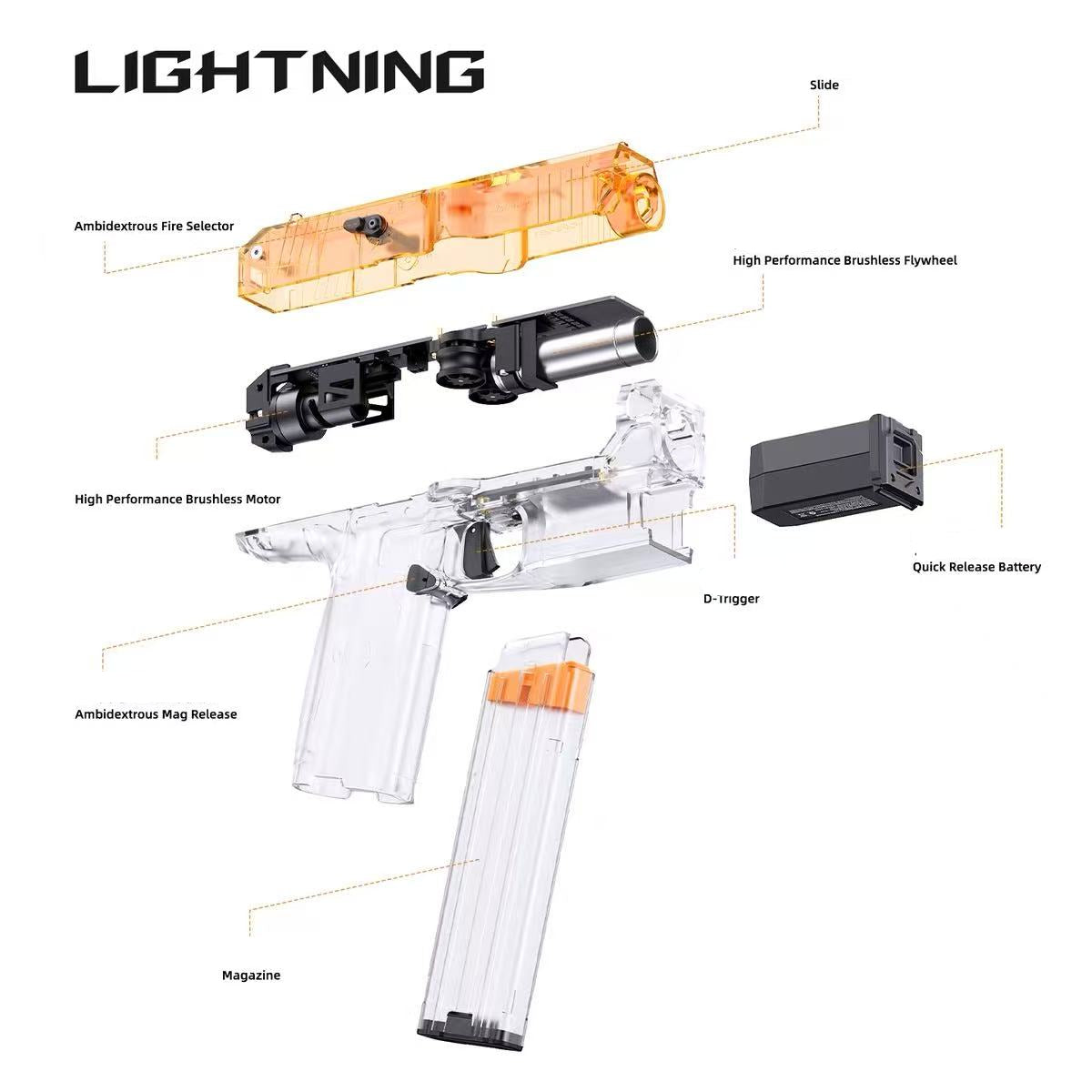 LIGHTNING Blaster Brushless Flywheel Nerf Gun