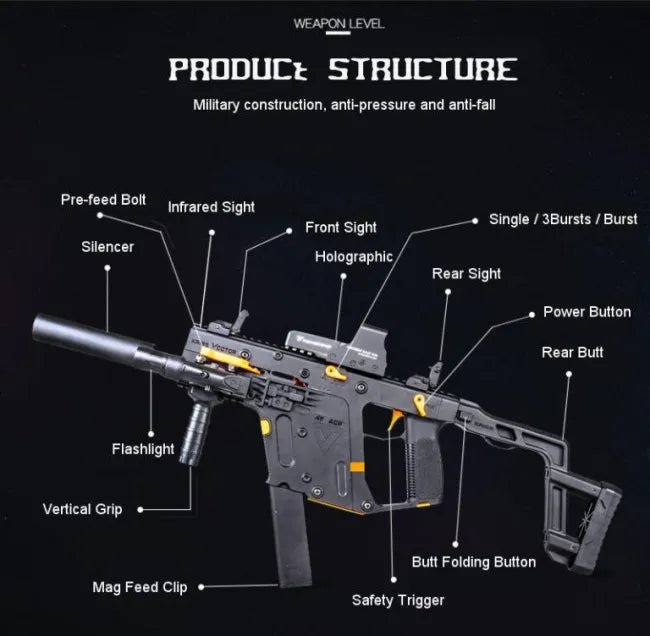 LeHui Kriss Vector V2 Electric Gel Blaster